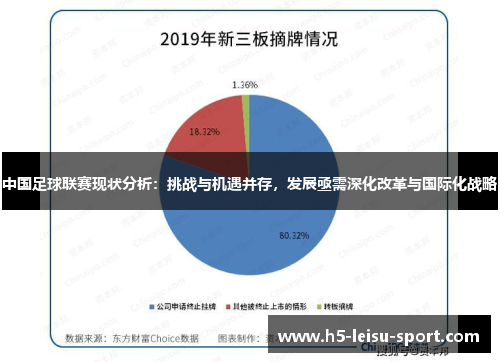 中国足球联赛现状分析：挑战与机遇并存，发展亟需深化改革与国际化战略